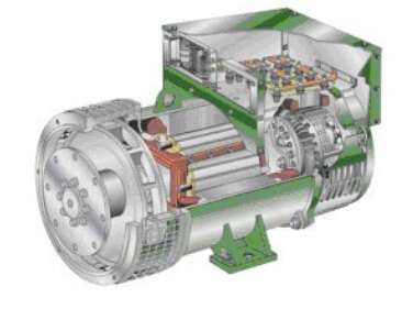 鹤城发电机内部结构图